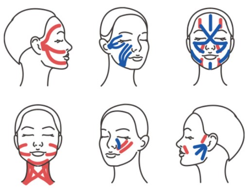 KINESIOTAPE FACELIFTING FACE TAPE 1m