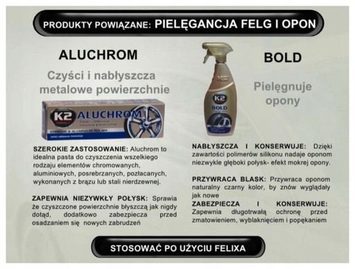C7A85 RÁFKY TEKUTINY Umývajú ráfiky A NÁBOJE NÁBOJE FV K2