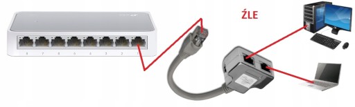 RJ45 adaptér na kábel / 2x RJ45 zásuvka tienenie