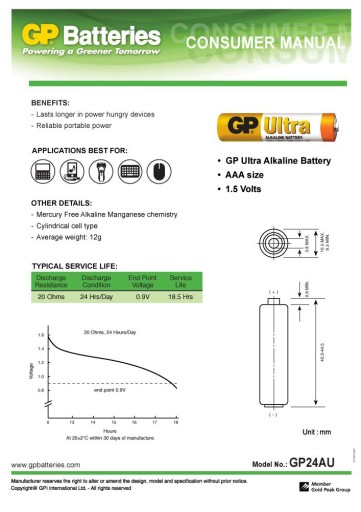 Batérie GP ULTRA ALKALINE Hight Performance LR03 AAA 1,5V - 4 ks.