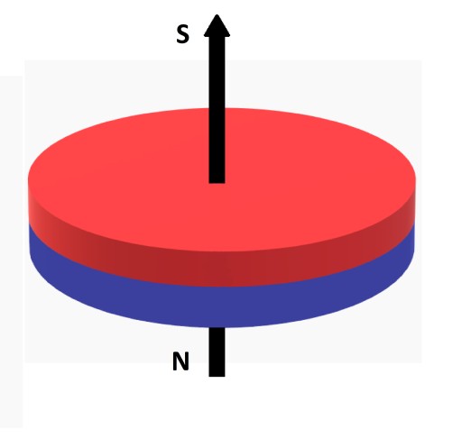 SILNÝ VALEC NEODYMOVÝ MAGNET 20x2,5 / NEODYMOVÉ MAGNETY /