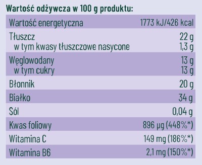 KELOVÉ KLÍČKY, lyofilizované, sušené 15g
