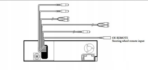 RÁDIO JVC OVLÁDACÍ KÁBEL JVC CONNECTS2 MODULES