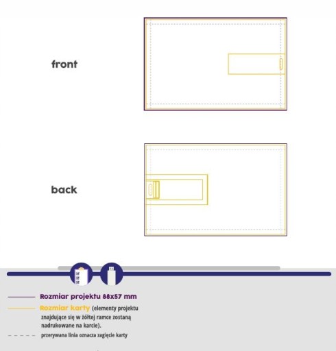 Pendrive USB CARD 2 GB s UV potlačou