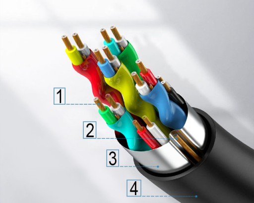 Kábel HDMI 2.0 High Speed UHD 4K 3D 2K COPPER 3M