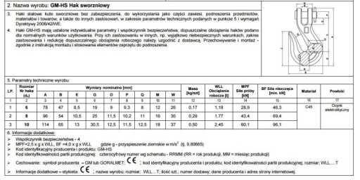 ZINKOVANÝ ČEP HÁK 5/16' 1,77T 8MM