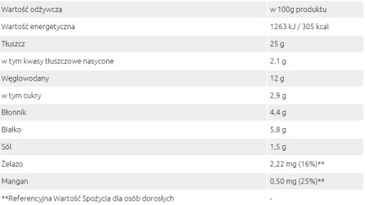 Lovege Hummus so sušenými paradajkami 115g SANTE