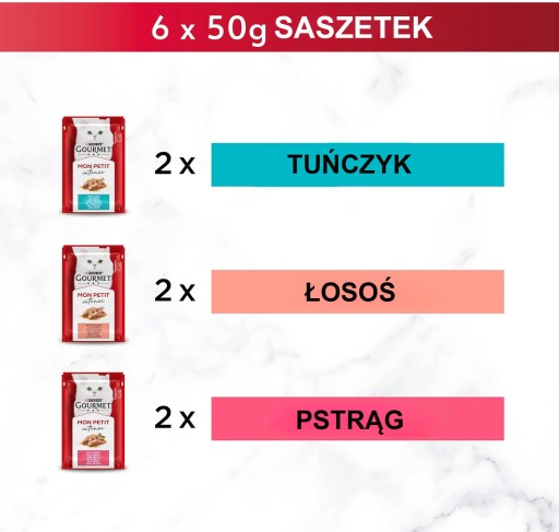 Gourmet Mon Petit mokré krmivo pre mačky tuniak losos pstruh 6x50g