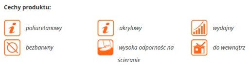 Akryl-polyuretánový lesklý lak Dragon 0,2l