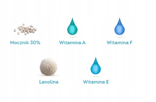 REGENERUM regeneračné sérum na päty 30g ZMÄKČUJE