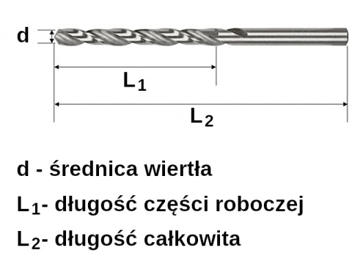 VŔTAČKA DO KOVU NWKa HSS 2,0 mm (10 ks)