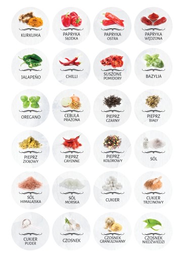 NÁLEPKY Etikety na nádobky SPICES 144 ks v 5