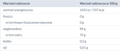 MAKARENA CUKROVÁ ŽELÉ 200G