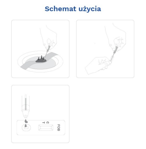 FOB TEST TEST NA OKULTNÚ KRVI V OCELE ZA 5 MINÚT DOMÁCI TEST
