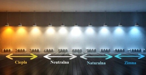 LED pás 5050 300D RGBW, prírodná biela, 1 m