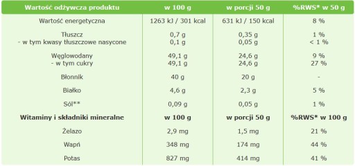 Karobový prášok 1kg Karobová múka