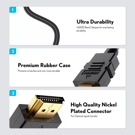 Kábel HDMI 2.0 UHD 2160P 4K/60Hz 3D 48bit 3,0m