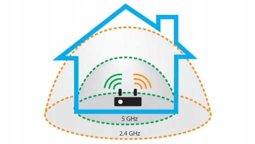 ADAPTÉR N150 WiFi SIEŤOVÁ KARTA Wi-Fi do USB 150 Mb/s 2,4 GHz
