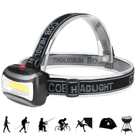 LED ČELOSVETLO COB LED ČELOSVETLO