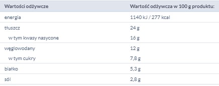 Łowicz PESTO OMÁČKA ČERVENÉ paradajky 180G