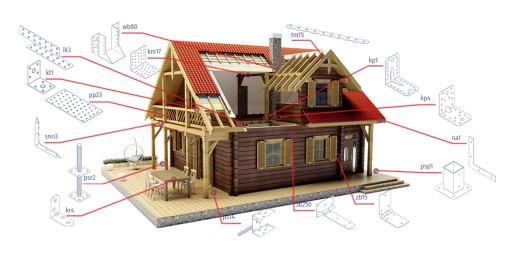 TYP PLOCHÉHO TEPLOSTNÉHO KĹBU T 101x101x19x2,0mm