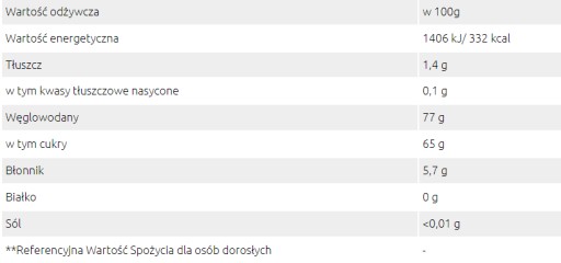Sante Veľké brusnice 100g