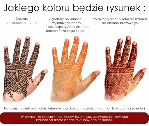 Golecha Henna na tetovanie Medená HNEDÁ 30g x 4