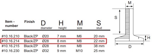 Nastaviteľná skrutkovacia nábytková nožička M8x22mm 4 ks