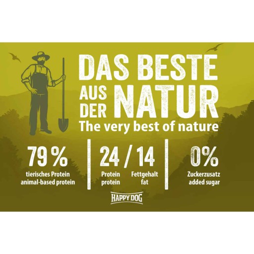 NaturCroq Grainfree, suché krmivo, pre psov, 1 kg, bez obilnín