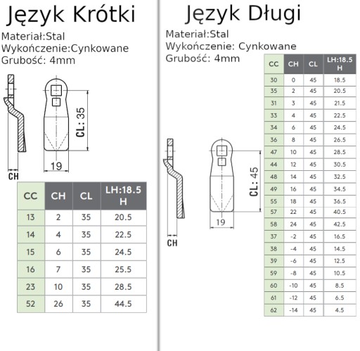 Chrómovaný skriňový zámok s 18,5 mm kľučkou na visiaci zámok pre pravé dvere