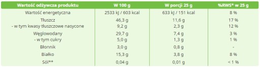 Kešu orechová pasta orechová 300g BEZ PRÍSAD