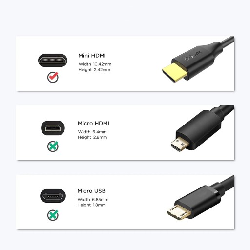 Kábel Mini HDMI 2.0 4K UHD 3D 1,8 m 60 Hz MiniHDMI