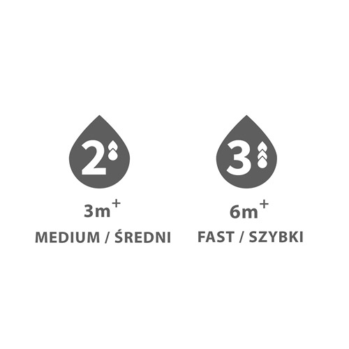 Antikolikový cumlík na rýchle fľaše, 1 ks 6 m+