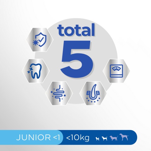 PERFECT FIT JUNIOR SUCHÉ KRMIVO PRE PSY MALÝCH PLEMEN