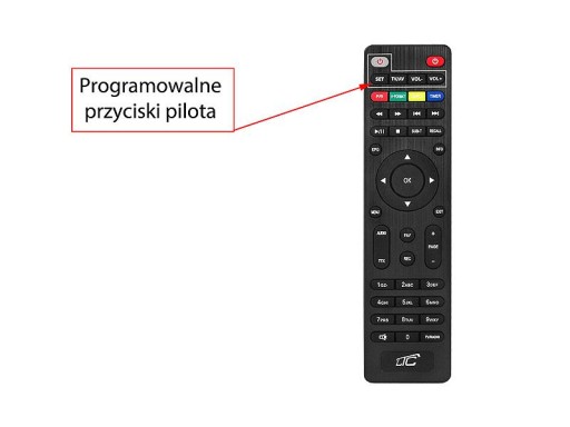 LTC DIAĽKOVÉ OVLÁDANIE PRE TUNERY HD401 HD501 T201 T203 T204