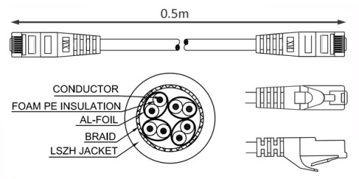Cat.6A PIMF prepojovací kábel tienený RJ45-RJ45 1:1 Cu AWG26 čierny 0,5m