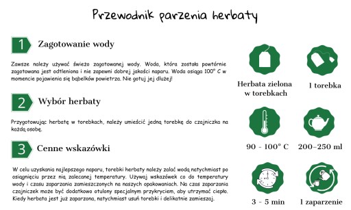 Ahmad Tea Slim zdravé chudnutie, redukcia hmotnosti