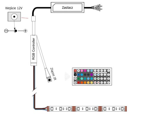 72W RGB LED ovládač ovládač, IR 44p MINI diaľkový ovládač