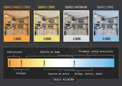 Retro Edison LED žiarovka 2W ST45 E27 2300K teplá