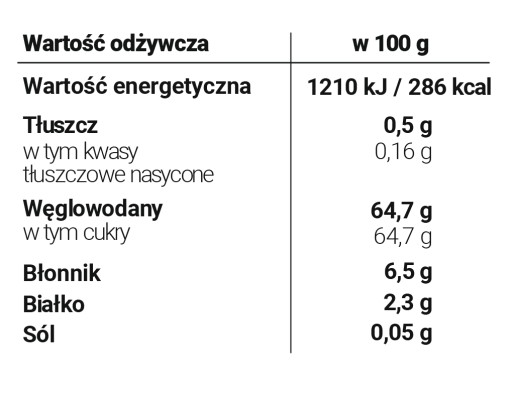 Wenatural Sultana Hrozienka 1kg - sušené ovocie, chutné, VEĽKÉ, MÄSTÉ