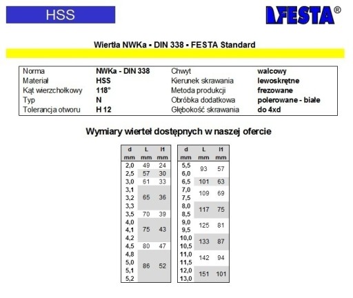 NWKa 3.0 HSS vŕtačka ĽAVÁ Festa Standard