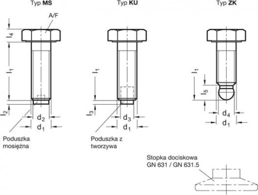 NEREZOVÁ NEREZOVÁ TLAKOVÁ SKRUTKA NA NOŽIČKU M10X35