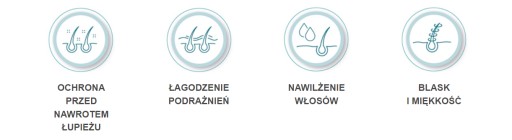 Nizoral Daily Care šampón na vlasy 200 ml