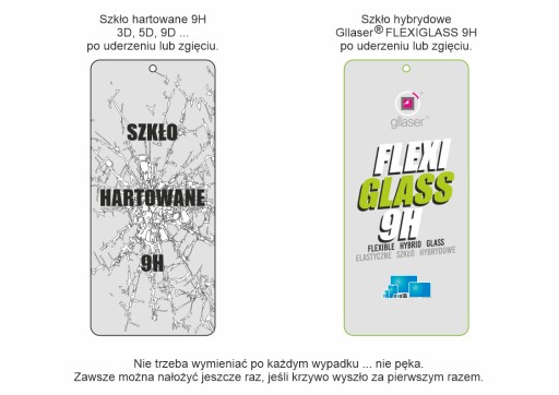 Hybridné sklo Glaser FlexiGlass 9H pre Garmin Instinct 2 / sa nerozbije