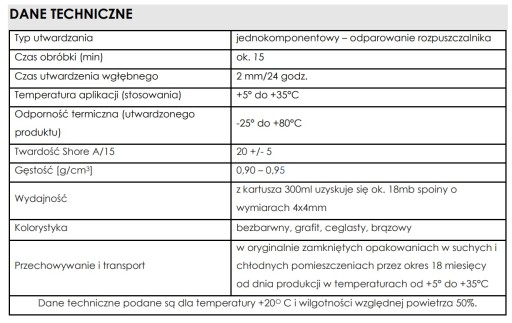 Lakma gumová strešná krytina silikón grafitová 280 ml