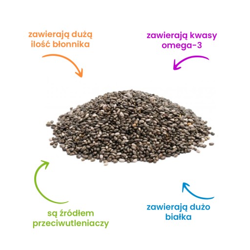 CHIA SEMIENKA 1kg ŠALvia ŠPANIELSKÁ 100% NATURAL 1000g BAKAMO