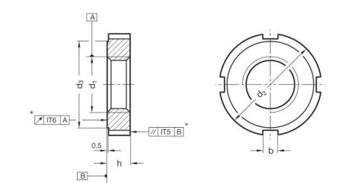 MATICA LOŽISKA S DRÁŽKOVANÍM M20X1,5