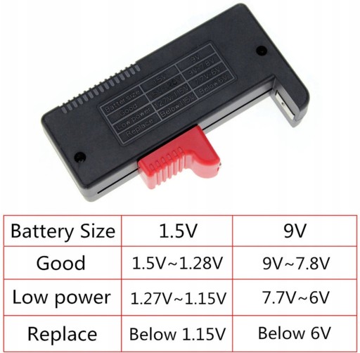 Digitálny LCD tester batérií a akumulátorov