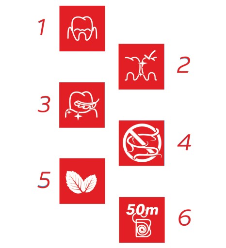 Colgate Total Pro Gum Health zubná niť 50m