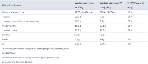 LION BIELY TYČ 42G HNIEZDO